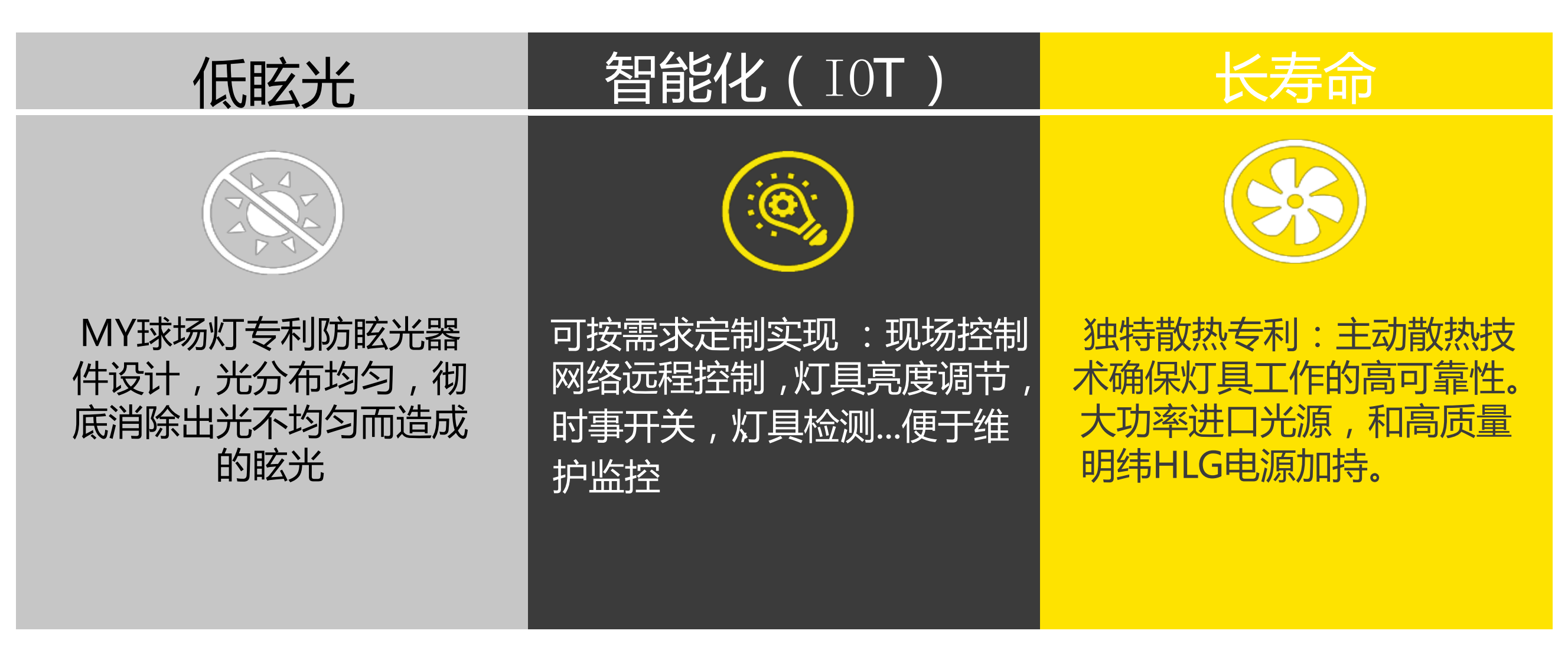 MY球場燈，專業體育場館照明（網球場燈）-豐朗光電